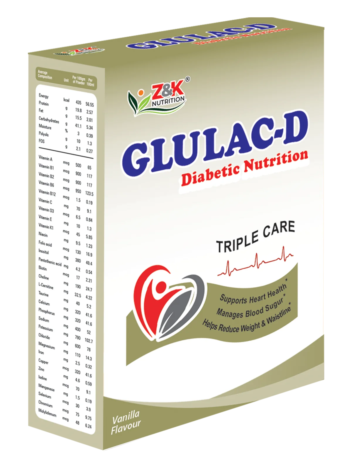GLULAC-D