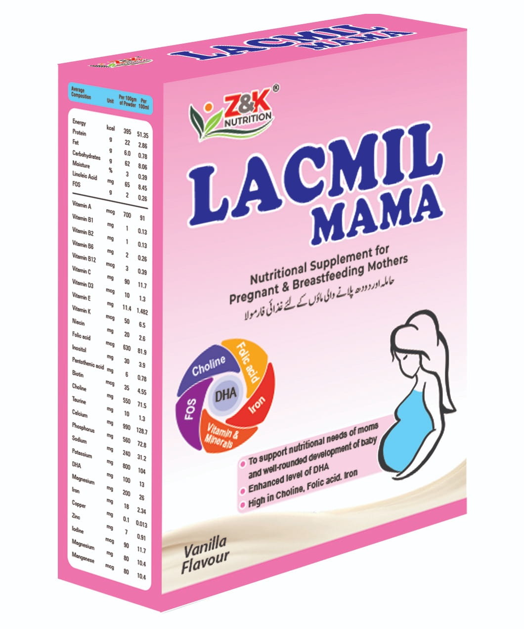 LACMIL MAMA